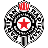 Košarkaški klub Partizan